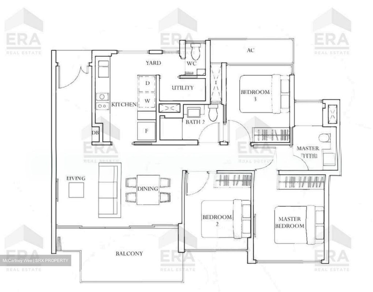 The Inflora (D17), Condominium #602041431